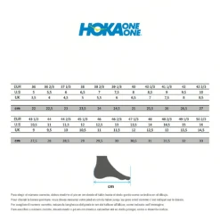 Hoka Zapatillas Rincon 3 Hombre Azul -Hoka zapatillas hoka rincon 3 hombre azul 8
